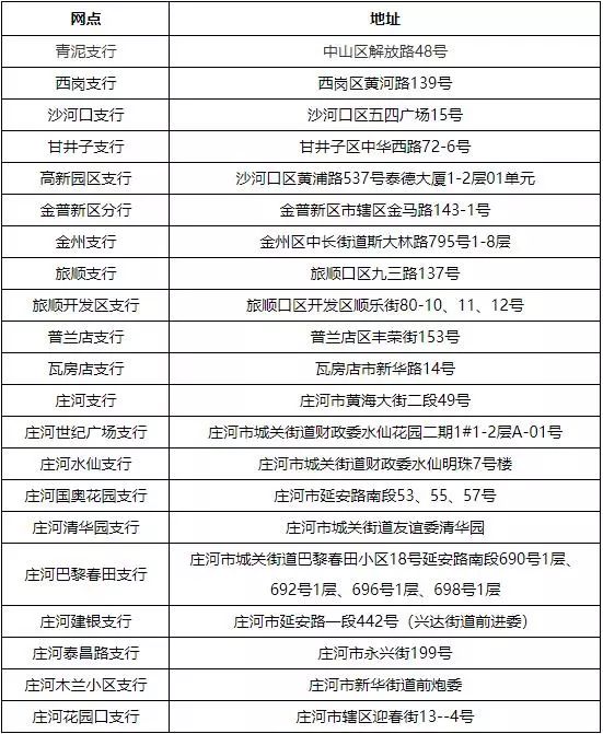 最新套公积金卡联系方式方法分析(最方便真实的文山住房公积金卡怎么用方法)