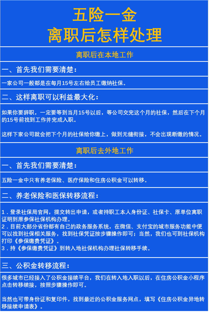 最新惠民保险从我公积金卡代扣怎么退方法分析(最方便真实的文山惠民保险怎么交方法)