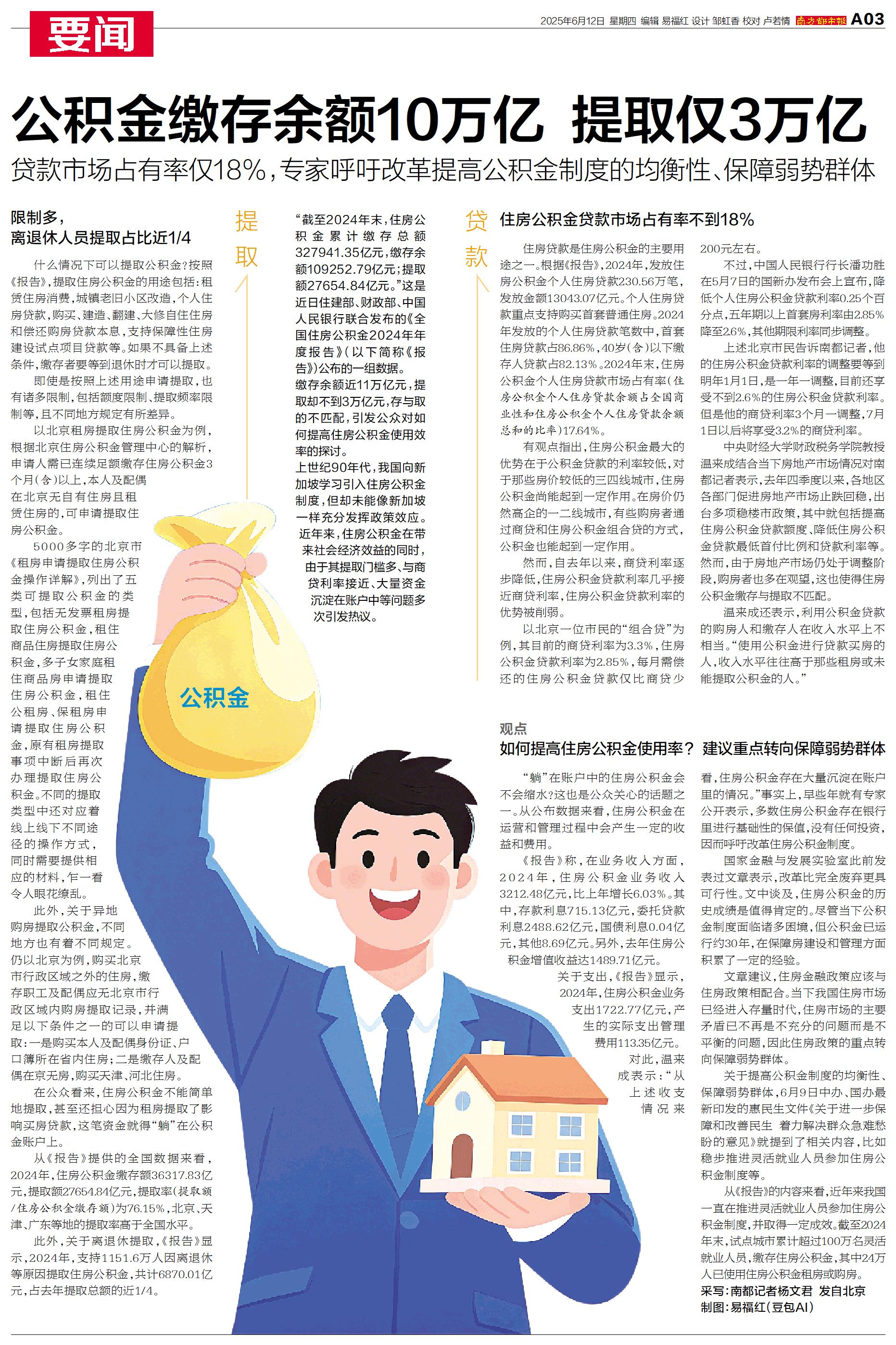 最新公积金卡余额回收平台方法分析(最方便真实的文山公积金怎么取回来方法)