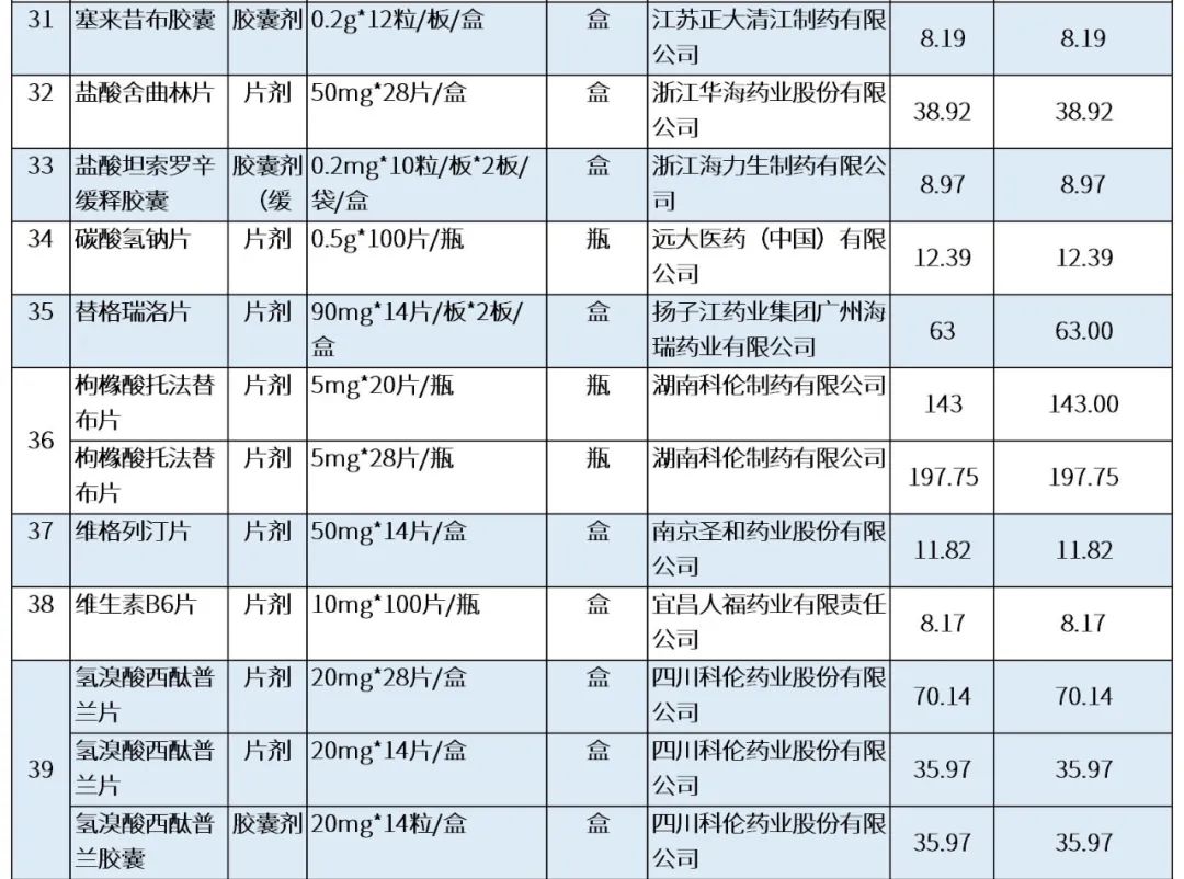 最新公积金卡刷药回收群方法分析(最方便真实的文山公积金缴存证明回执单方法)