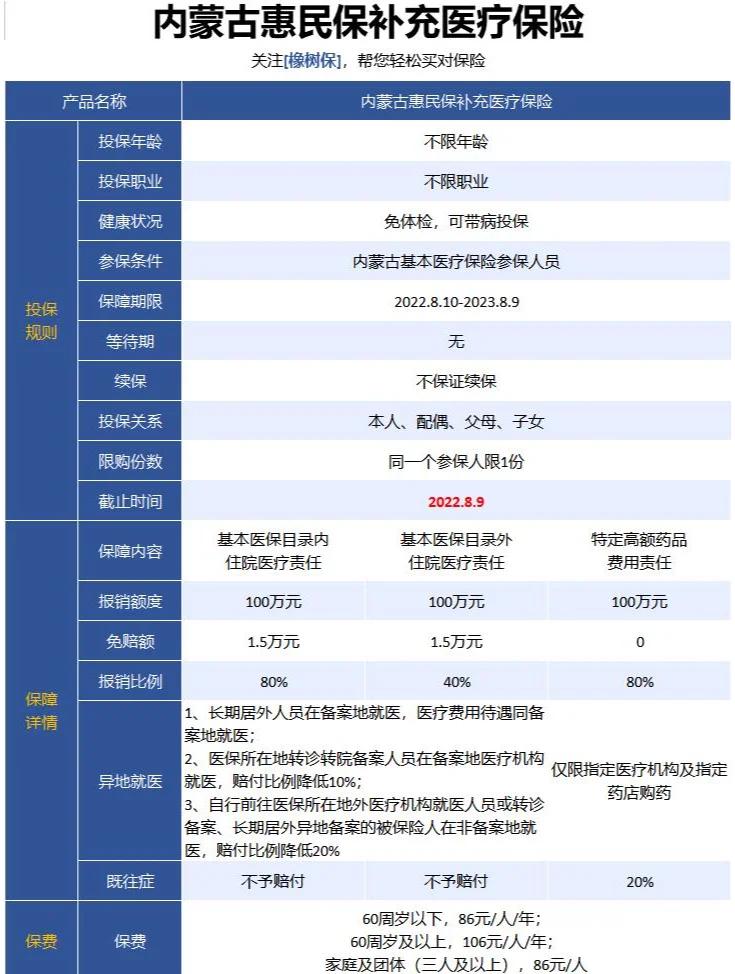 最新惠民保为什么直接从公积金里扣方法分析(最方便真实的文山惠民保可以用社保卡支付吗方法)