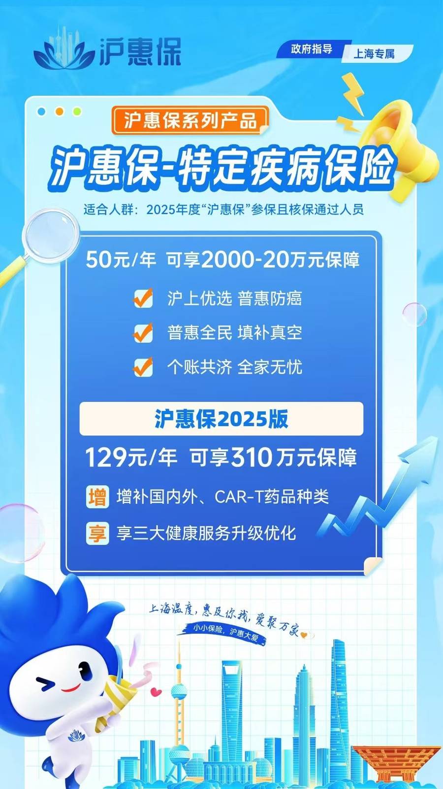 最新惠民代扣保险258元是什么险种方法分析(最方便真实的文山惠民保是哪个保险公司的险种方法)