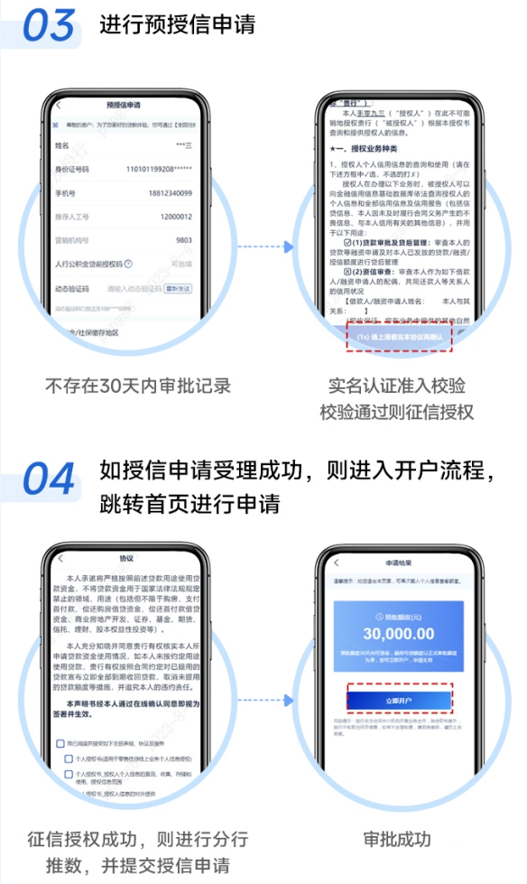 最新公积金小额变大额的怎么办理方法分析(最方便真实的文山公积金大额怎么提取出来方法)