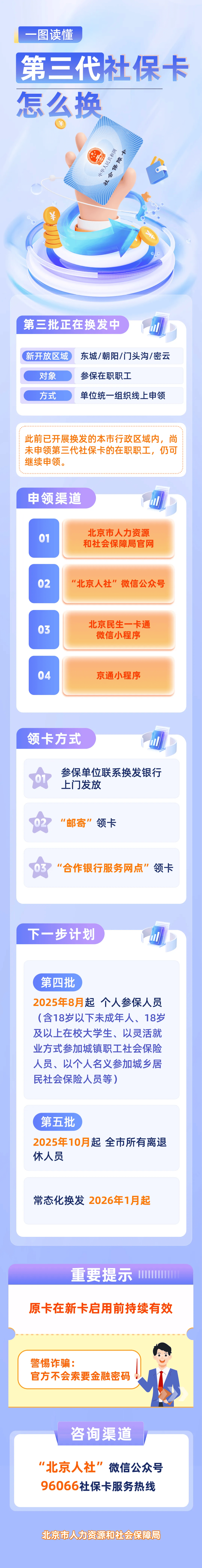 最新社保卡和公积金卡是一张卡吗方法分析(最方便真实的文山社保卡跟公积金卡方法)