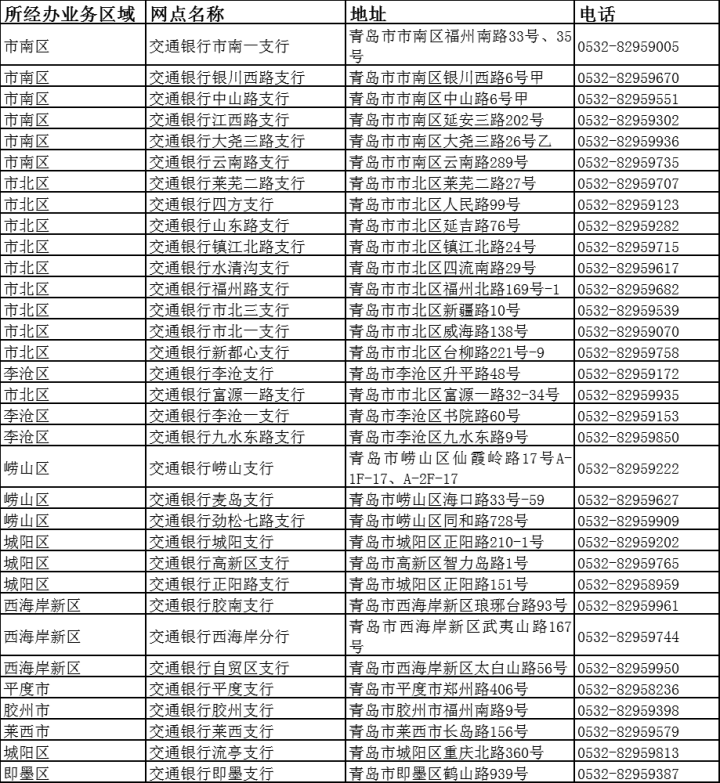 最新惠民保险代扣158方法分析(最方便真实的文山惠民保险代扣158是什么方法)