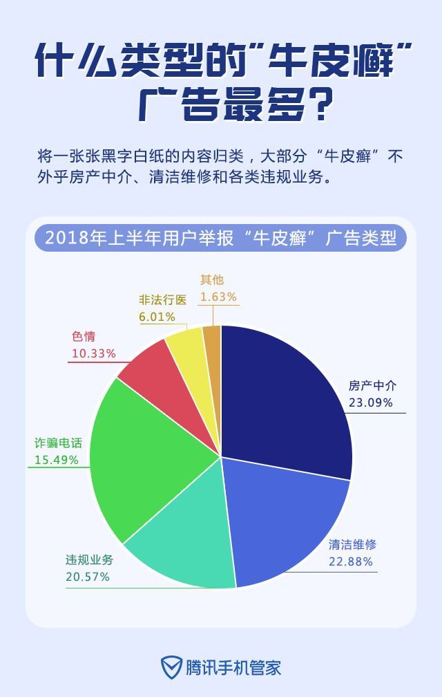 最新谁有公积金套现的联系方式方法分析(最方便真实的文山住房公积金套现手续费多少方法)