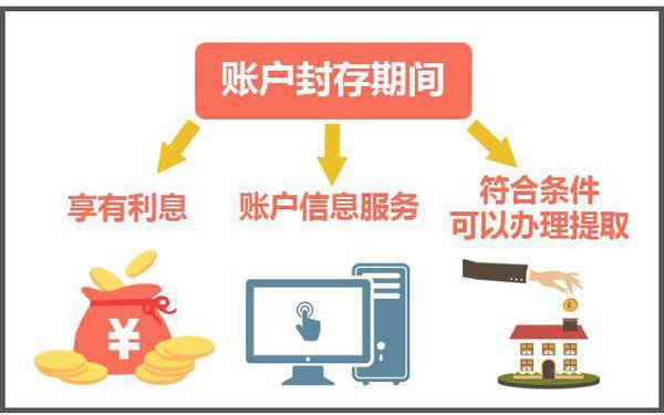 最新公积金卡过期怎么换新卡方法分析(最方便真实的文山公积金卡有效期到后需要换卡吗?方法)