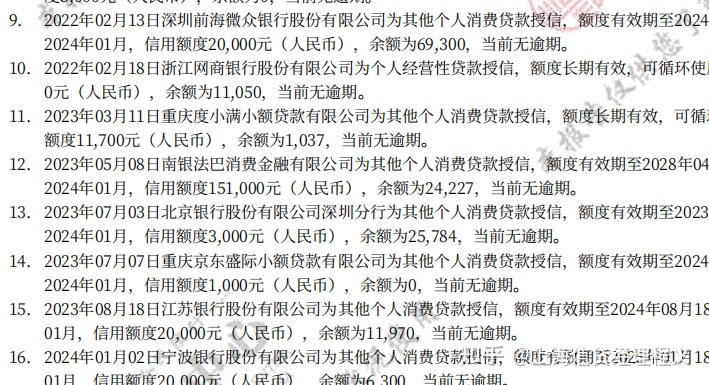 最新全国小额公积金卡变现联系方式方法分析(最方便真实的文山公积金小额提取坏处方法)
